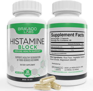Premium Histamine Block Supplement