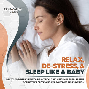 Premium Apigenin Supplement