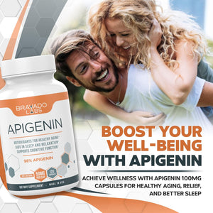 Premium Apigenin Supplement