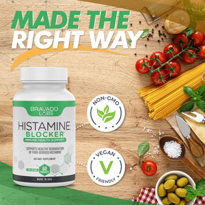 Premium Histamine Block Supplement