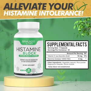 Premium Histamine Block Supplement