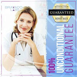 100% unconditional guarantee or money back